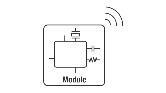 Wi-Fi モジュール