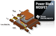 パワー・ブロック MOSFET