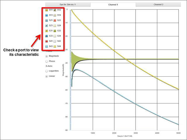 WEBENCH Interface Designer