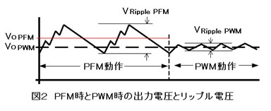 pwr_sel_hint30_2.bmp