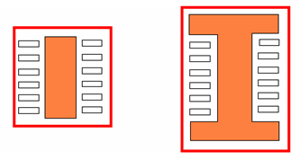 図A/B