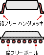 図:参考資料