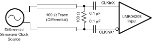 LMK04208 termination_differential_sine_wave.gif