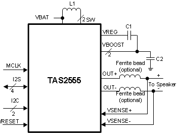TAS2555 概略回路図 TAS2555 fp_schematic_lase69.gif
