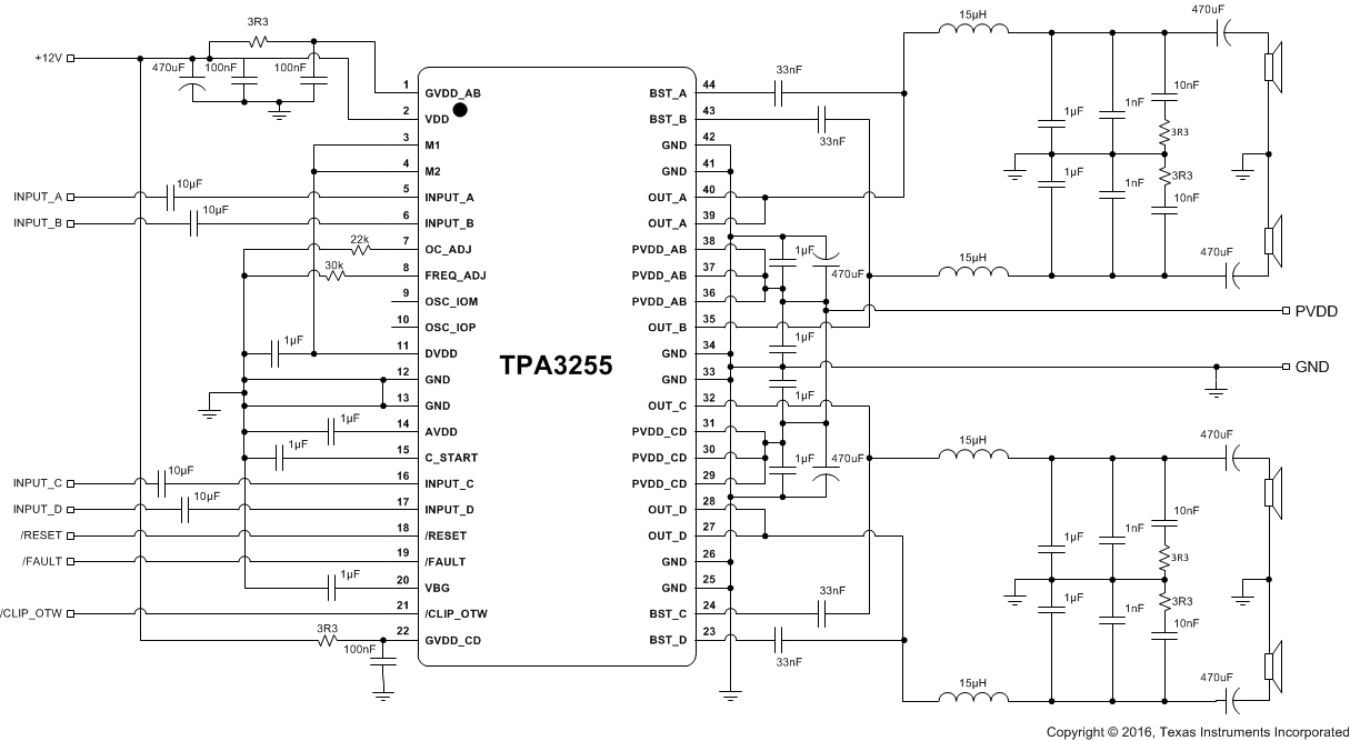 TPA3255 TypAppSE.gif