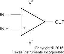 LMV931-N-Q1 LMV932-N-Q1 LMV934-N-Q1 Op_Amp_Triangle_Block_Diagram.gif