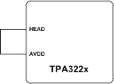 TPA3221 1SPW-Config.gif