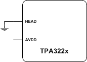 TPA3221 AD-Config.gif