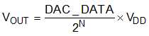 DAC53401 DAC43401 Equation-1.gif