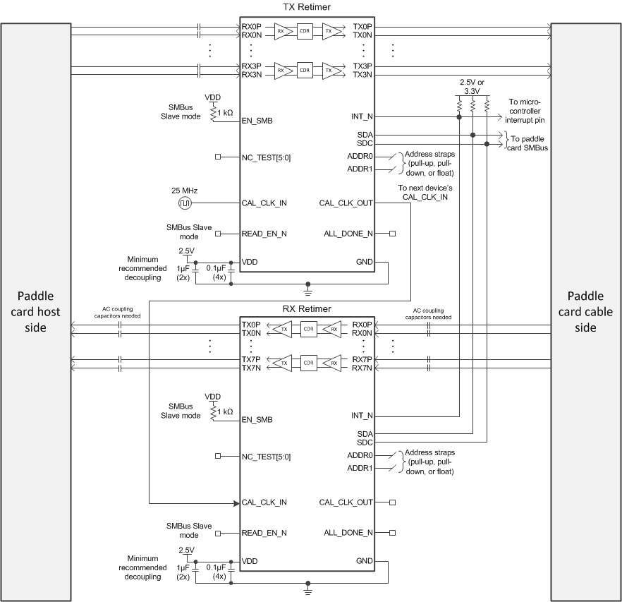 DS250DF410 Apps_AC_FA_schematic.gif