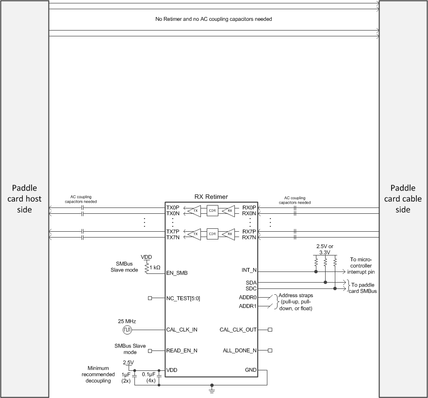 DS250DF410 Apps_AC_HA_schematic.gif