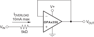 OPA350 OPA2350 OPA4350 input_curr_prot_volt_exc_supp.gif