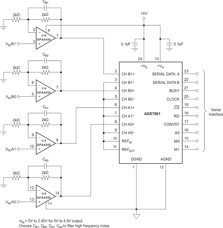 OPA350 OPA2350 OPA4350 opa4350_driv_samp_ad_conv.gif