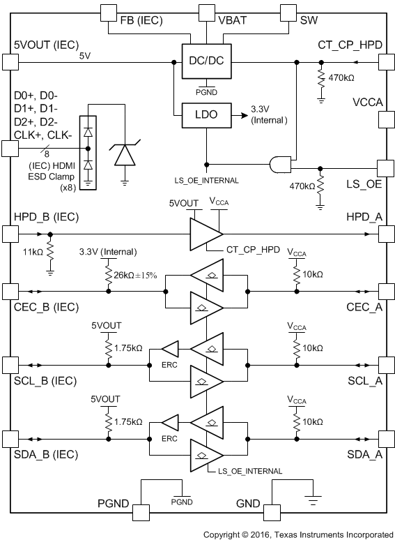 TPD12S015 circuitdiagram_llse19.gif