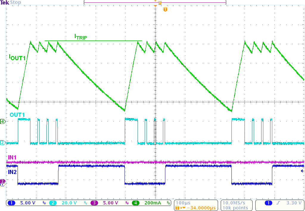 drv8871 q1 データシート tij co jp