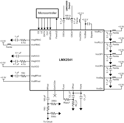 LMX2541 Full Chip Mode, Differential
OSCin LMX2541 30073336.gif