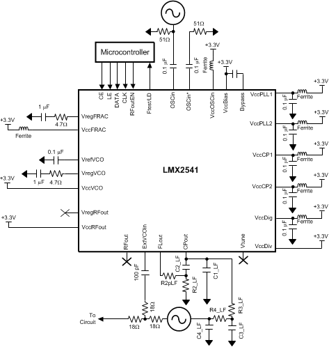LMX2541 External VCO Mode, Single-Ended OSCin,
RFout Pin not Used LMX2541 30073337.gif