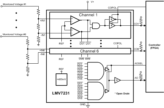 LMV7231 LMV7231_Simpl_Diagram.gif