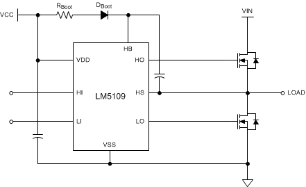 LM5109B-Q1 simplified_application_snvsag6.gif