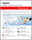 Haptics: Solutions for ERM and LRA Actuators