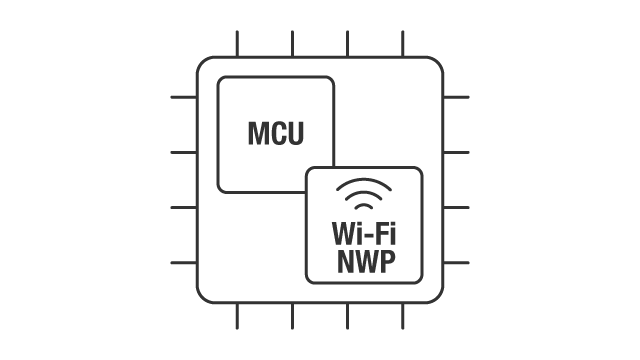 Wi-Fi ワイヤレス