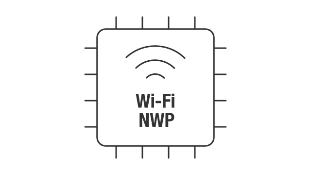 Wi-Fi ネットワーク・プロセッサ