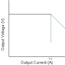 constant-voltage-control