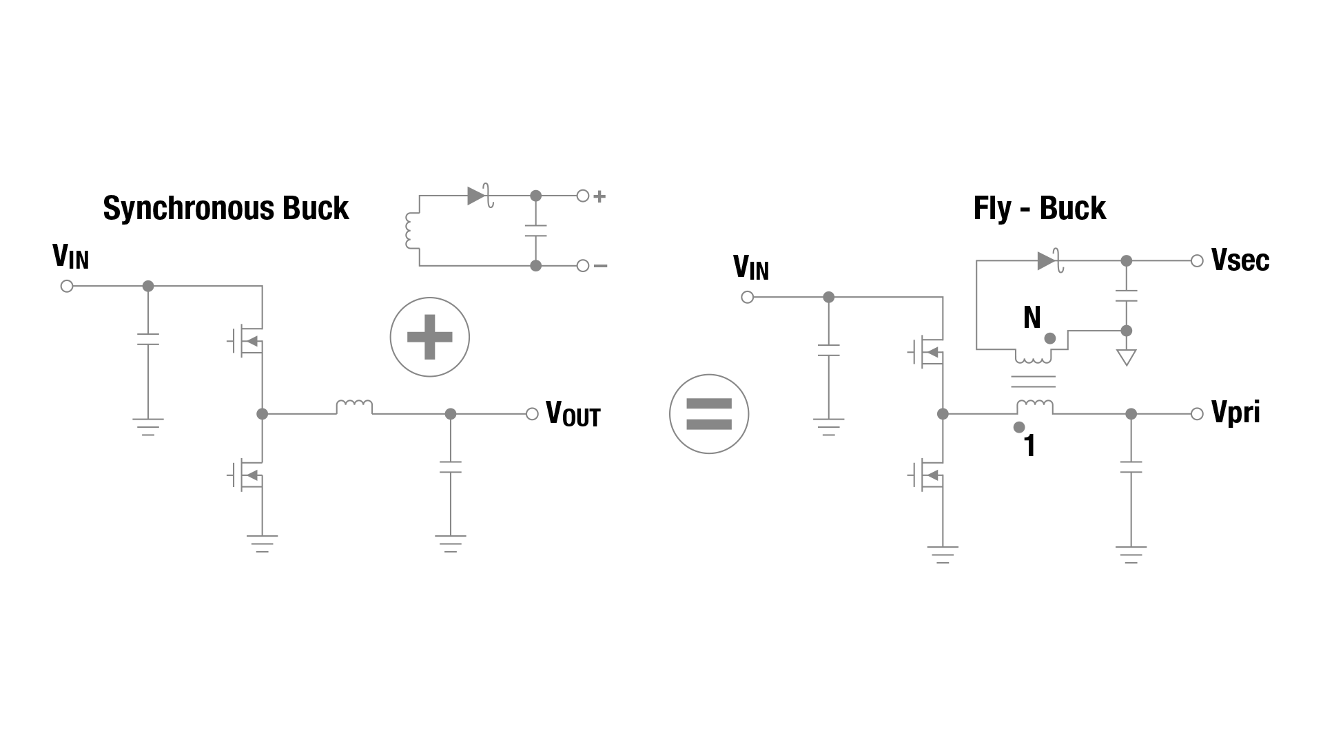 flybuck-topology
