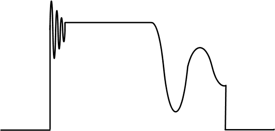 operating-mode