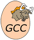 GCC