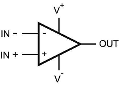 LMV551 LMV552 LMV554 Op_Amp_Triangle_Block_Diagram.png
