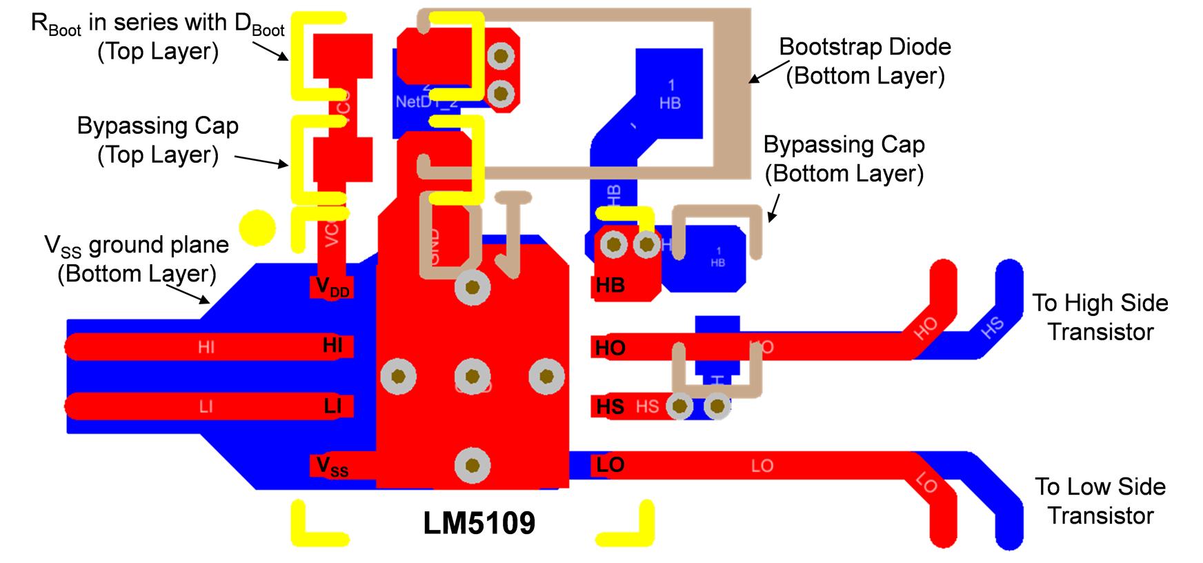 LM5109B layout_example_snvsag6.png