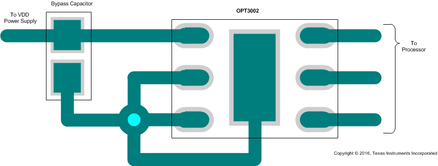 OPT3002 ai_layout_sbos745.gif