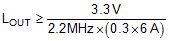 LM5141-Q1 equation_15_snvsaj6.gif
