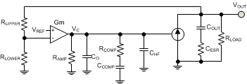 LM5141-Q1 transconductance_amplifier_snvsaj6.gif