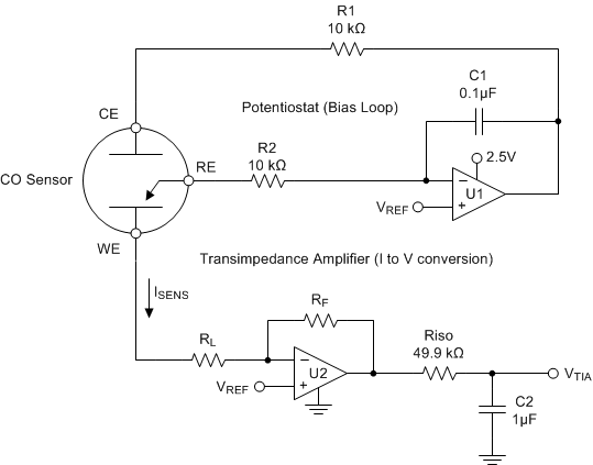 LPV801 LPV802 Basic_Gas_Sensor.gif