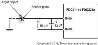 FDC2212 FDC2214 FDC2112 FDC2114 fdc_diagram_single_sensor_plate_snoscz5.gif