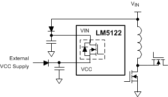 LM5122-Q1 Vin-Config-when-VVin.gif