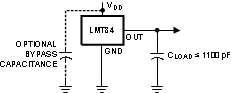 LMT84 no_decoupling_cap_loads_less_nis167.gif
