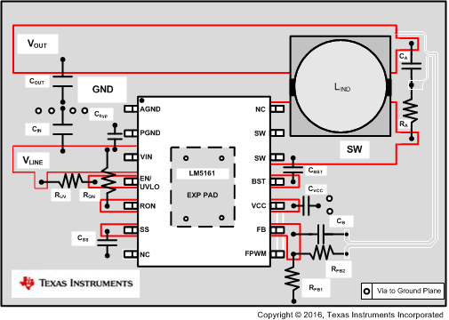 LM5161 layout_ex_snvsae3.gif
