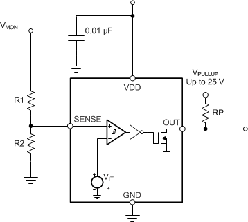 TLV6713 fbd-schematic-with-typical-application-single-sbvs331.gif