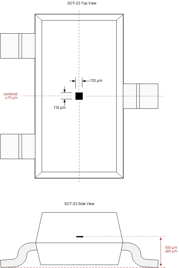 DRV5021 DRV5015-Hall-Element-Location.gif