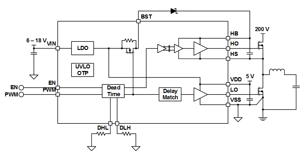 LMG1210 simplified_schematic_snosd12.gif