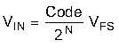 ADC08DJ3200 Vin_Equation.gif