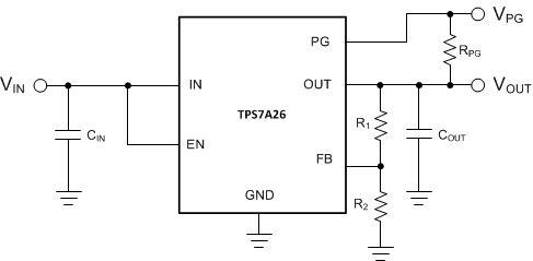 TPS7A26 tps7a26-typ-app-circuit.gif