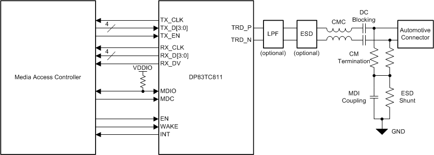 DP83TC811R-Q1 DP83TC811-typical-application-mii-snls551.gif