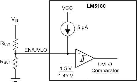 LM5180-Q1 UVLOcircuit_nvsb06.gif