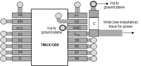 TMUX1208 TMUX1209 1208-Layout.gif