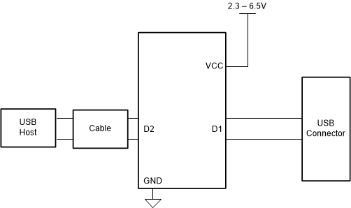 TUSB217-Q1 sllsf89_simplified_schematic.gif