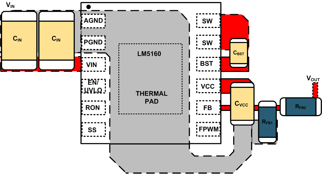 LM5160-Q1 New_Layout_bypass_caps_snvsa03.gif